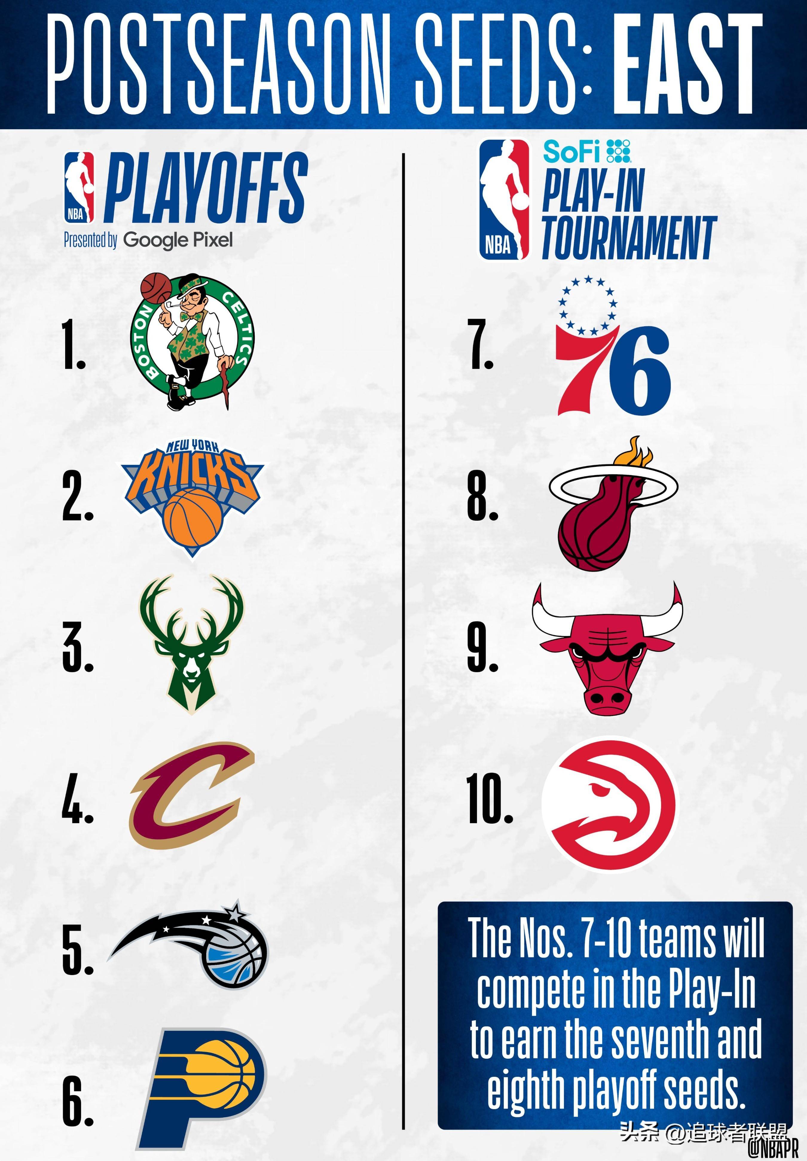 开云体育-风云突变皇家马德里国际比赛日绝杀压哨；NBA常规赛版图或变；目标明确；年轻球员得到机会的简单介绍