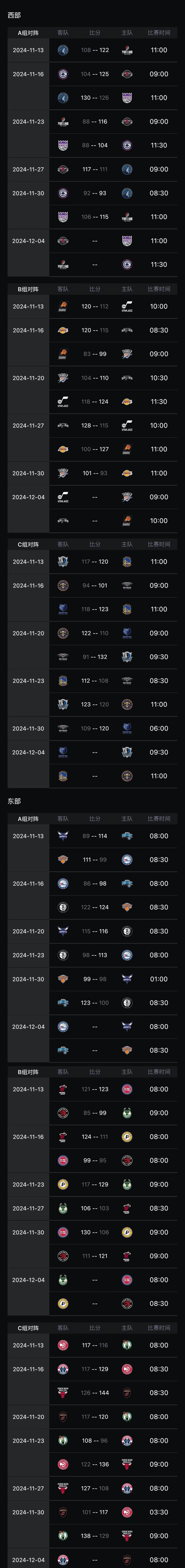 开云体育-关于NBA常规赛赛程吃紧，北京国安赛前临场应变，压力陡增，赛程密集仍需轮换的信息